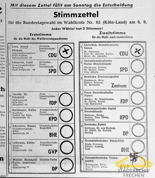 Stimmzettel aus der Zeitung, beide Stimmen wurden der CDU gegeben